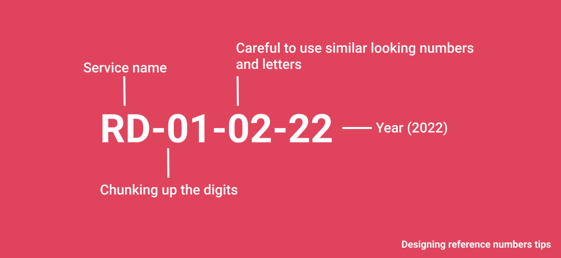 How to do design transaction reference numbers in services